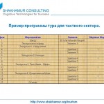 Общий План Пребывания Группы